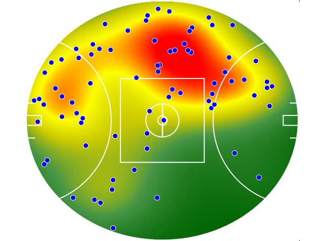 North Melbourne heatmap