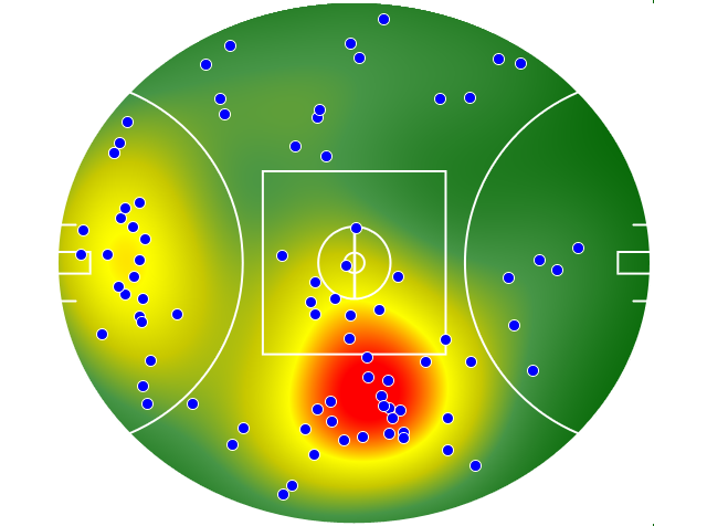North Melbourne heatmap