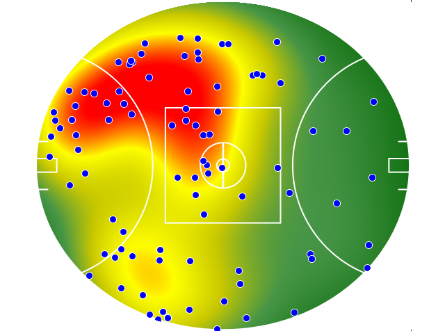 St Kilda heatmap