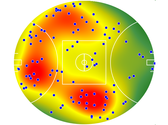 St Kilda heatmap