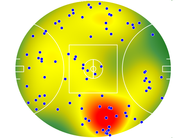 St Kilda heatmap