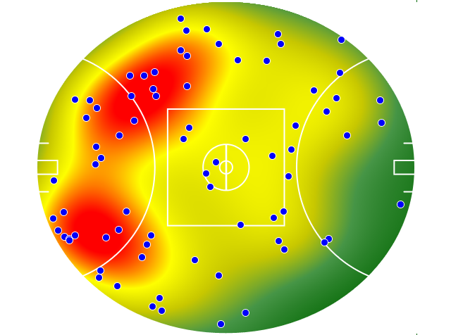 St Kilda heatmap