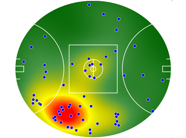 St Kilda heatmap