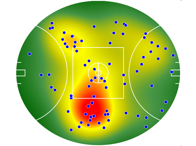 Fremantle heatmap