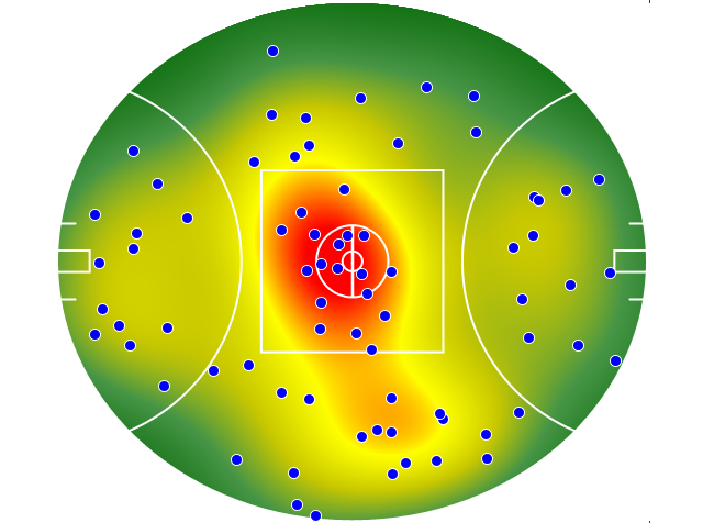 Fremantle heatmap
