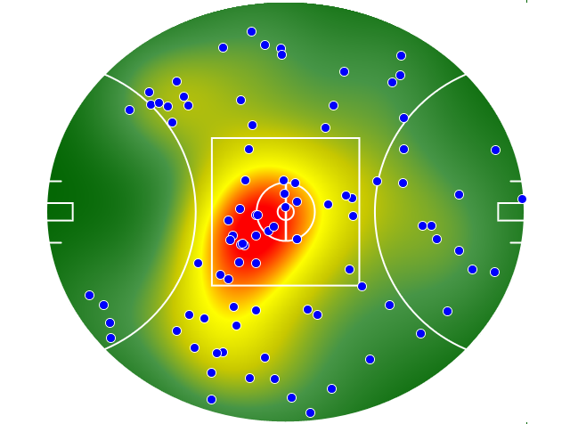 Richmond heatmap
