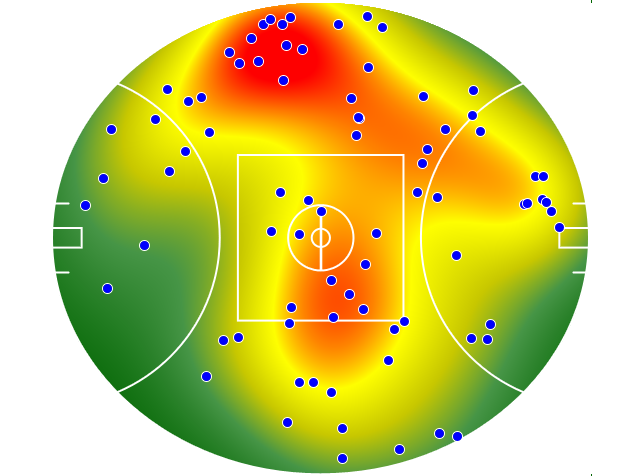 Richmond heatmap