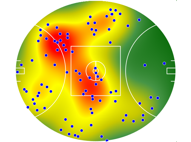 North Melbourne heatmap
