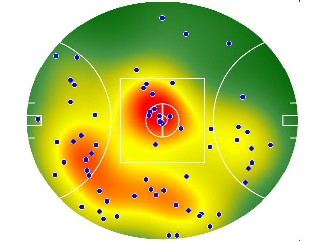 North Melbourne heatmap