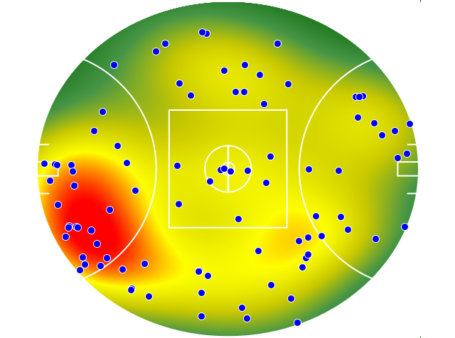North Melbourne heatmap