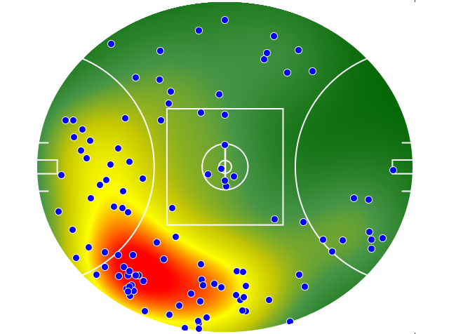 Carlton heatmap