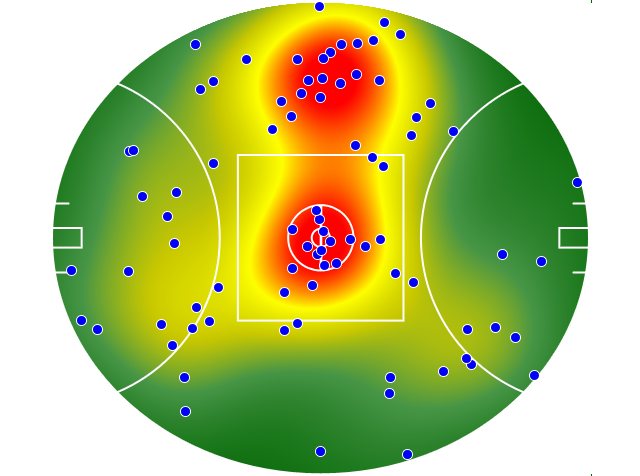 Carlton heatmap