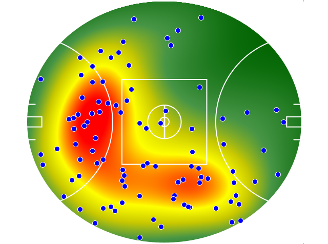 Carlton heatmap
