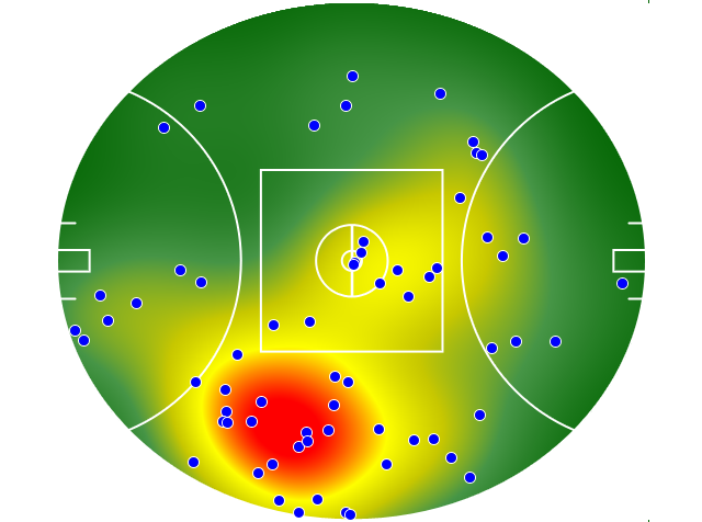 Carlton heatmap