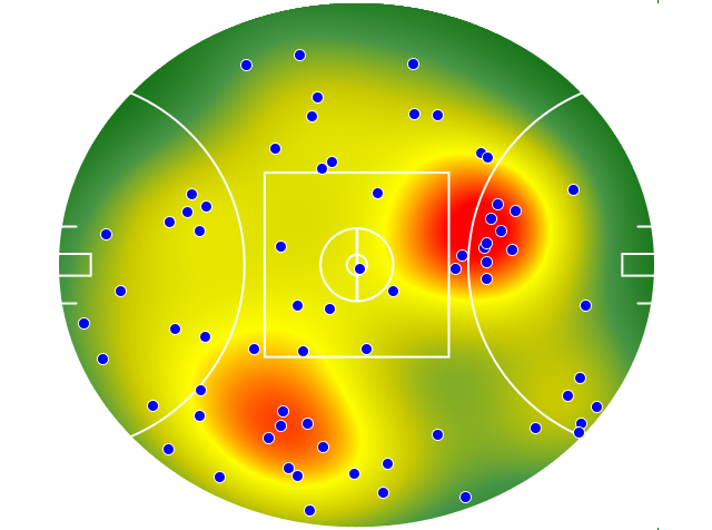 Brisbane Lions heatmap