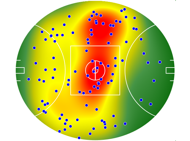North Melbourne heatmap