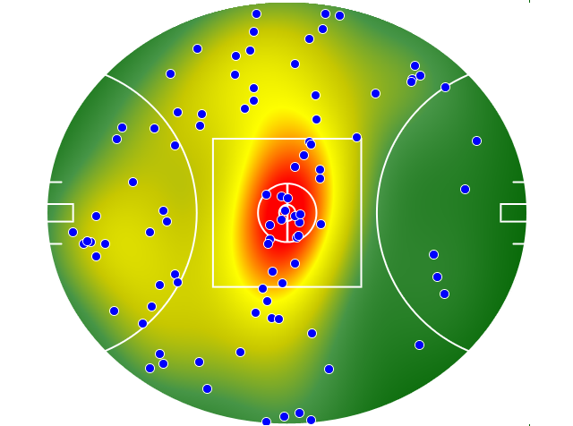 Carlton heatmap