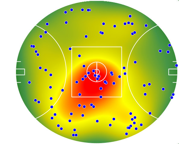 North Melbourne heatmap
