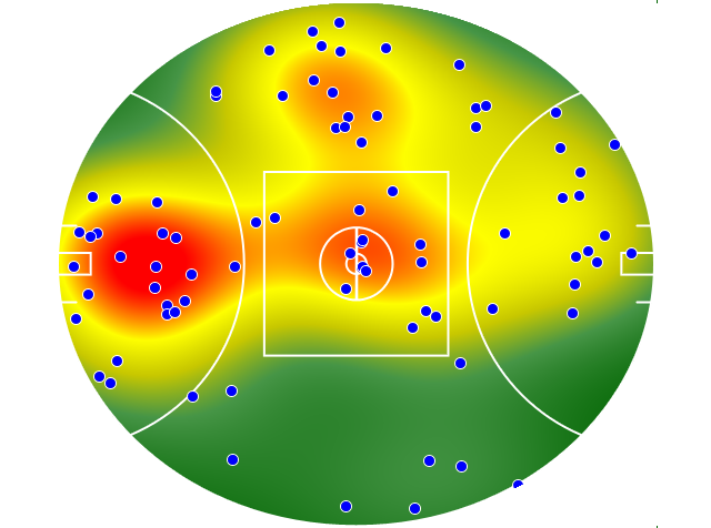 Carlton heatmap