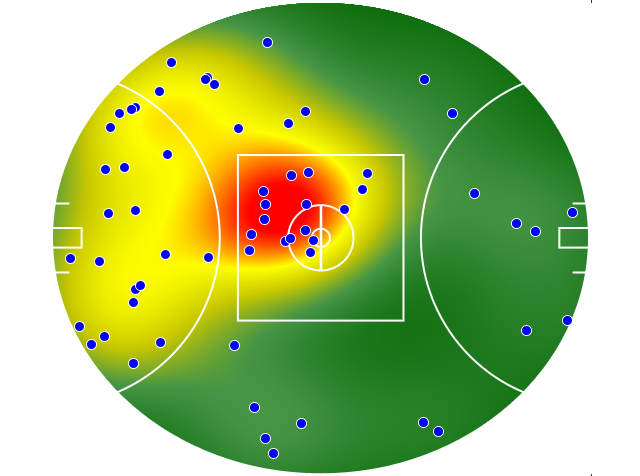 North Melbourne heatmap