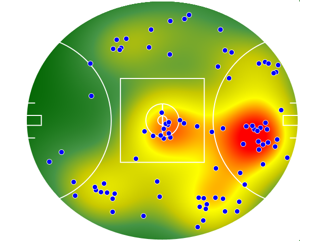 Carlton heatmap