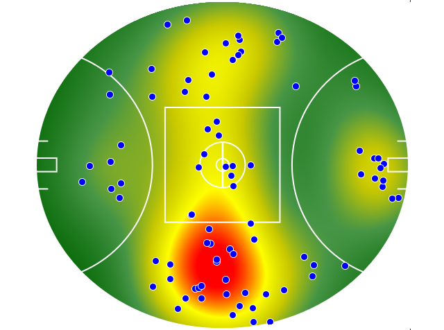 North Melbourne heatmap