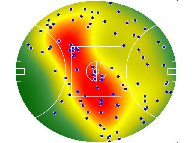 Fremantle heatmap