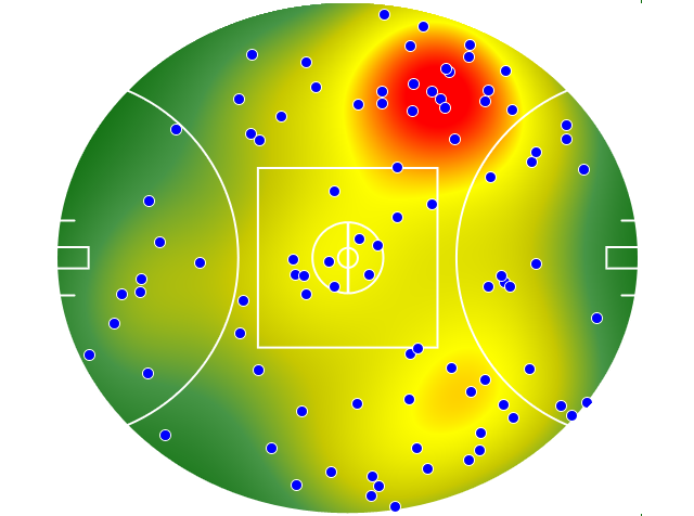 Melbourne heatmap