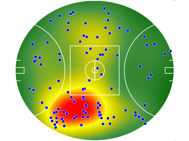 Carlton heatmap