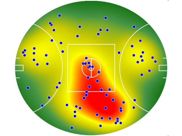 Carlton heatmap