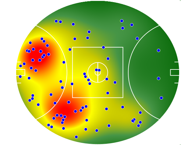 Carlton heatmap