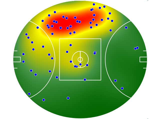 Carlton heatmap