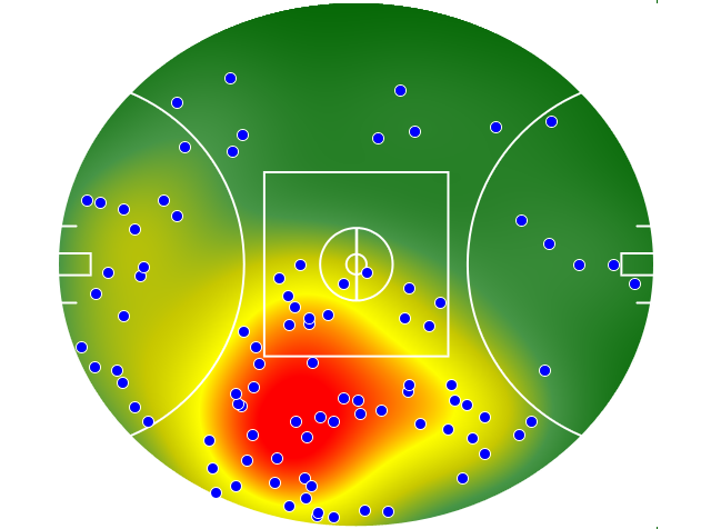 Richmond heatmap