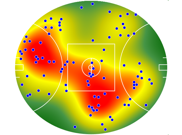 Richmond heatmap