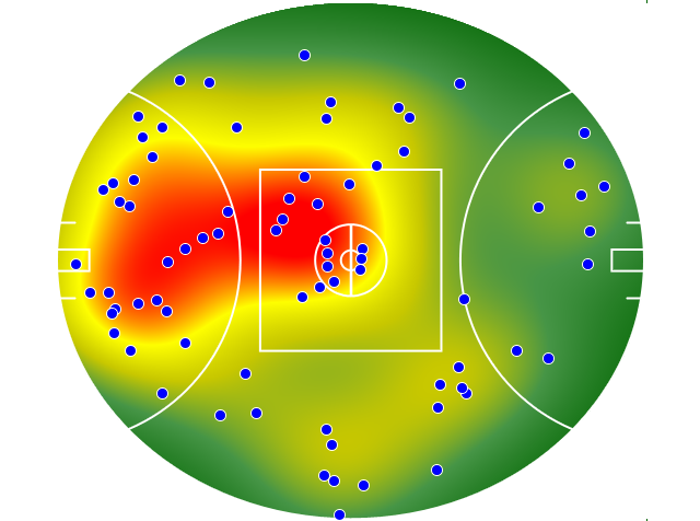 Fremantle heatmap