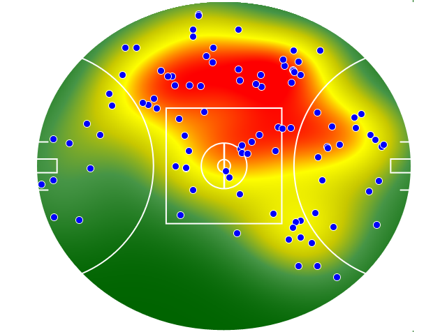 Fremantle heatmap