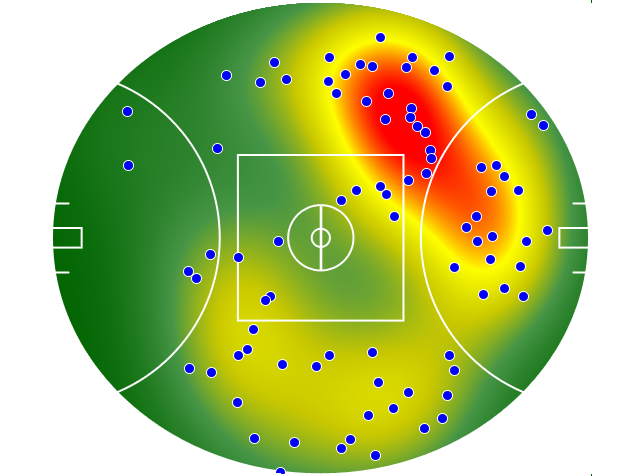 Fremantle heatmap