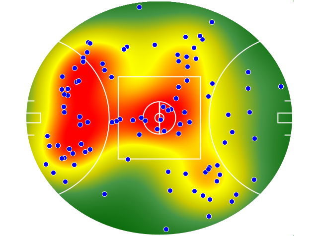 Fremantle heatmap