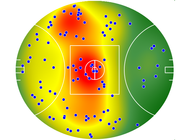 Brisbane Lions heatmap
