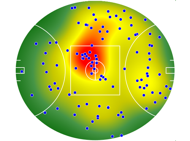 Brisbane Lions heatmap