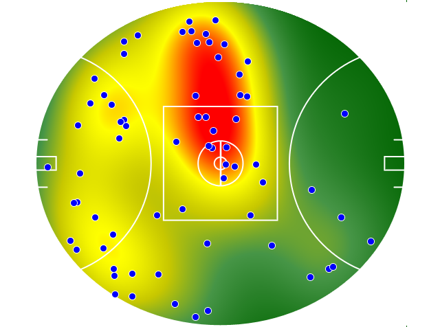 Melbourne heatmap