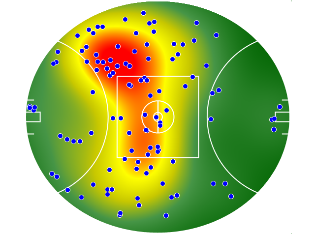 North Melbourne heatmap