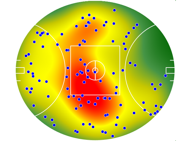 North Melbourne heatmap