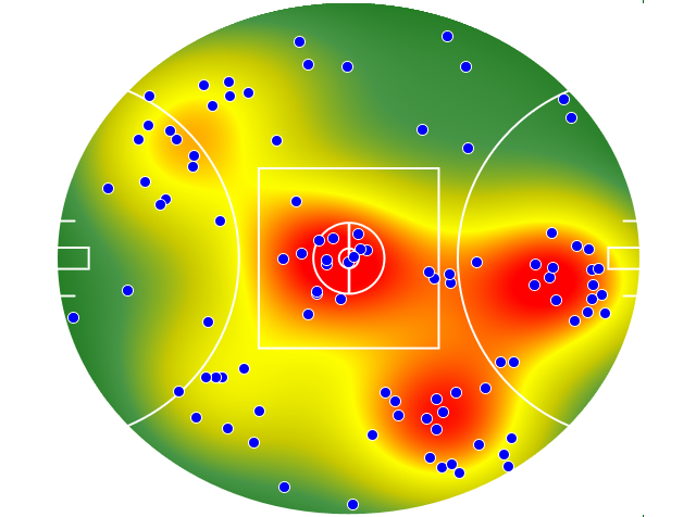 North Melbourne heatmap