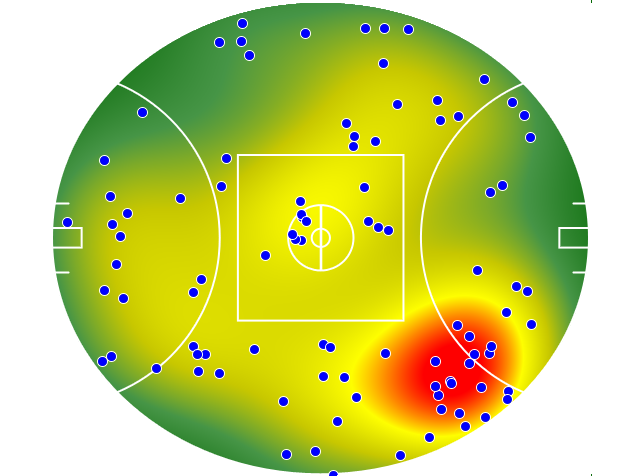 Carlton heatmap