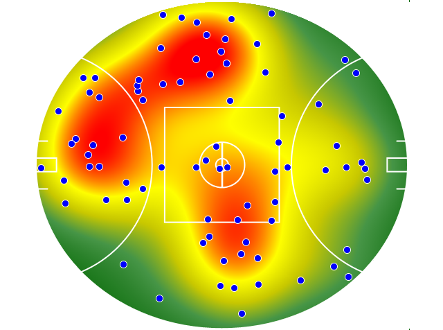 Carlton heatmap