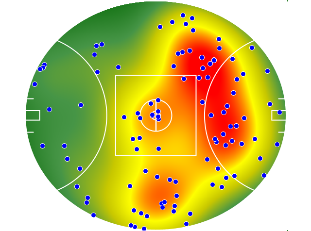 Carlton heatmap