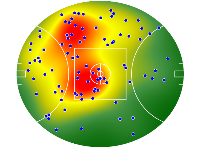 Fremantle heatmap