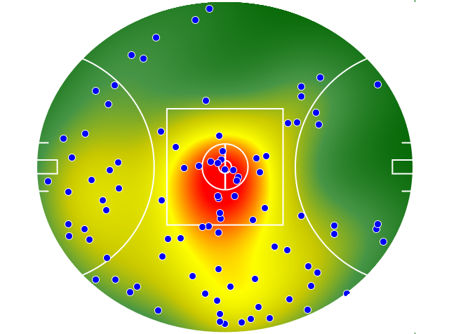 Fremantle heatmap
