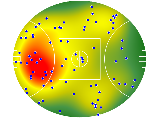 Fremantle heatmap